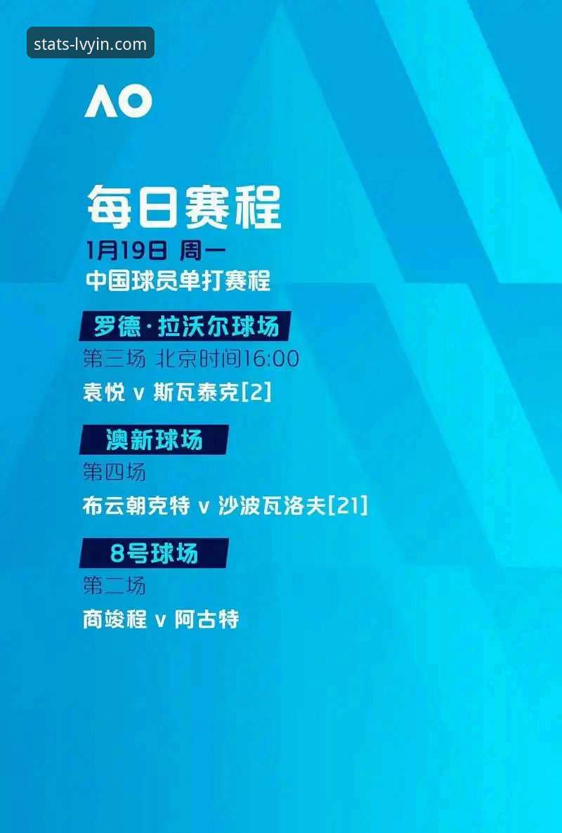 绿茵体育平台好用吗 一夜之间四支球队晋级世界杯,绿茵体育平台如何帮你看懂这场狂欢?