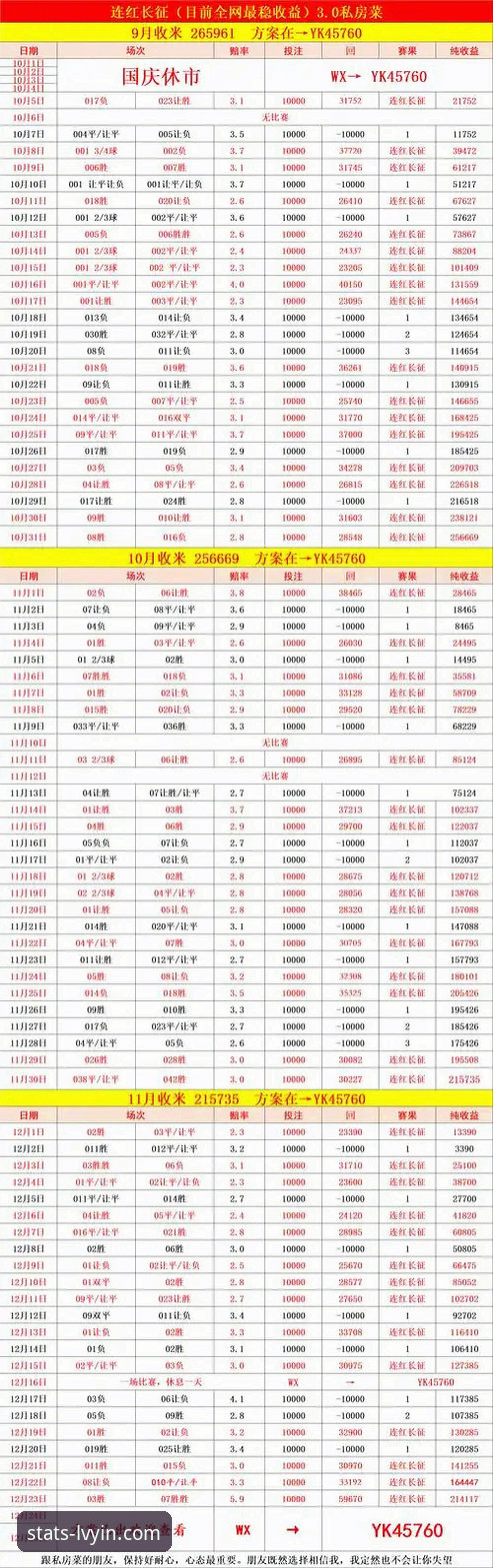 绿茵体育平台观赛实用技巧：从伊拉克40年圆梦世界杯看赛事数据价值