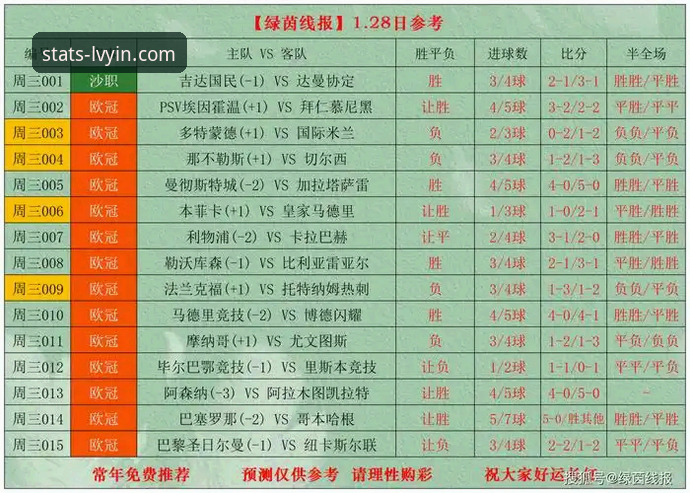 绿茵体育数据平台官网最新版 资深用户分享:绿茵体育数据平台官网最新版实测体验与使用心得