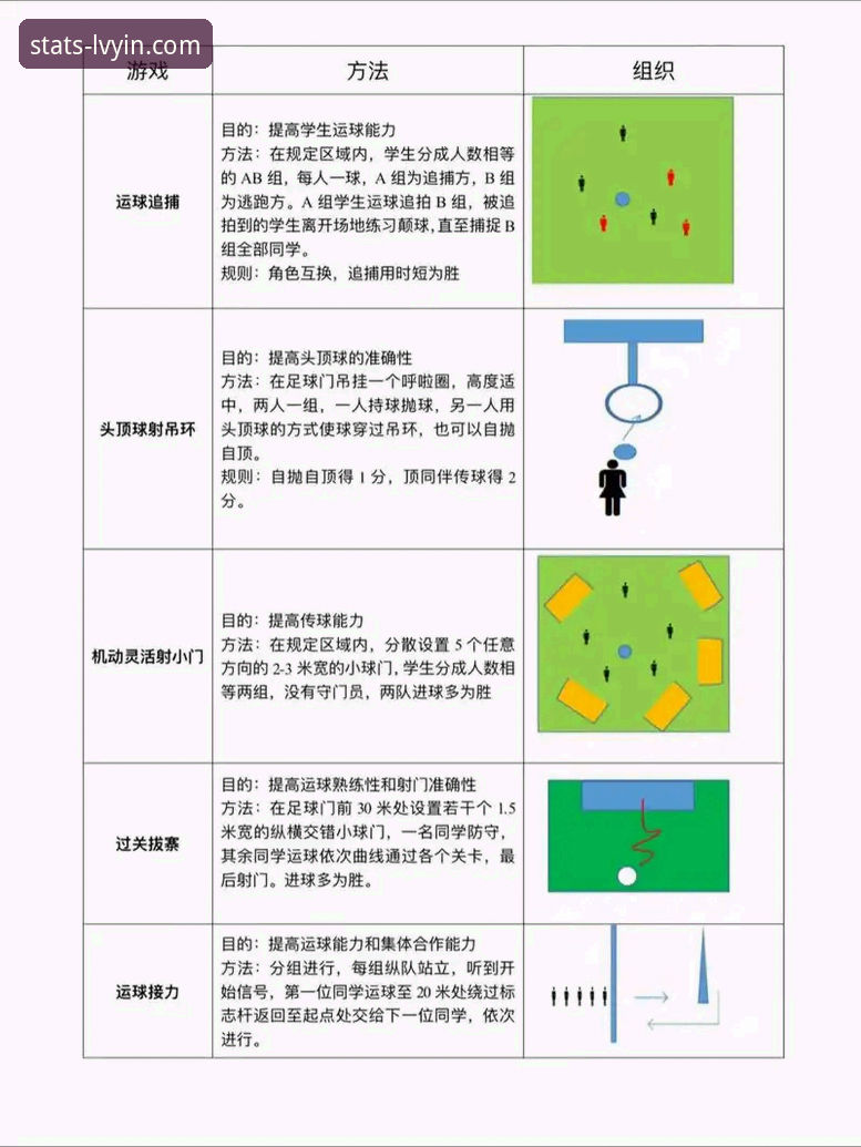 绿茵体育海量数据对比 世界杯附加赛绝杀之夜:绿茵体育平台观赛数据操作教程